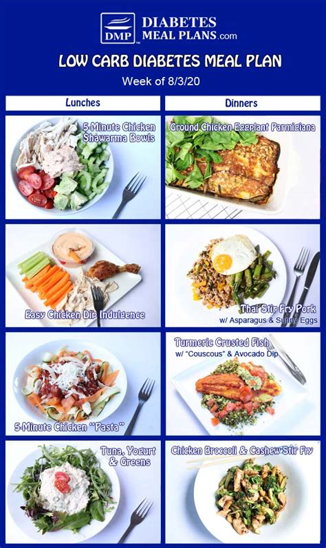 Mar 20, 2021 · the best frozen meal delivery services of 2021 are redefining frozen food to be healthy, affordable, and delicious (yes, really!). Diabetes Meal Plan: Menu Week of 8/3/20 | Diabetic Diet