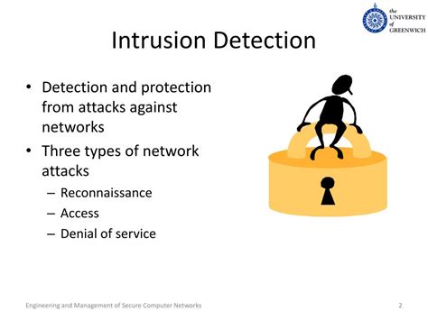 Ppt Network Intrusion Detection Systems Powerpoint Presentation Free