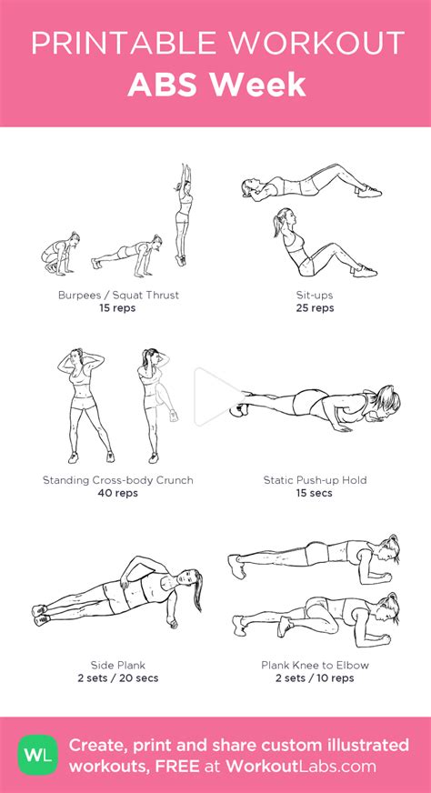Abs Week My Visual Workout Created At Click Through