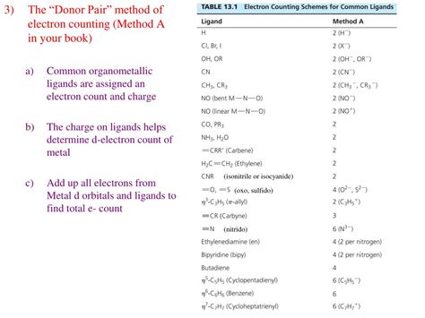 The bonding with the metal generally involves formal donation of one or more of the ligand's electron pairs often through lewis bases. PPT - Chapter 13 Lecture 1 Organometallic Ligands and ...