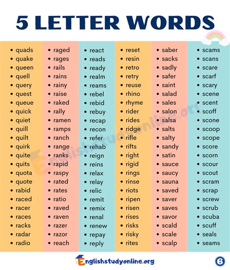 5 Letter Words A Huge List Of 3000 Five Letter Words English Study