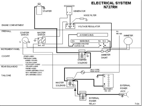 The single line diagram of a typical distribution system is shown in. Electrical Systems: ELECTRICAL SYSTEM