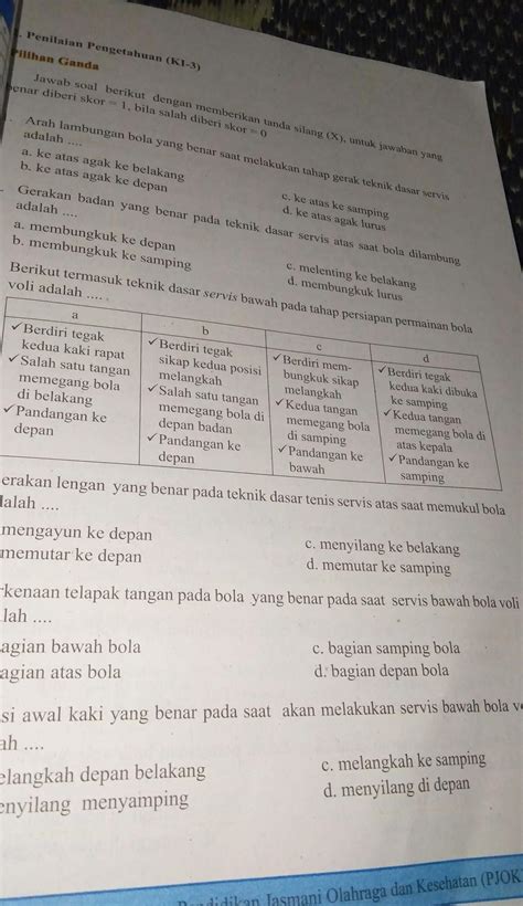 Buku Paket Pendidikan Jasmani Olahraga Dan Kesehatan Kelas 9-Jawaban Buku Paket Pjok Kelas 9 Halaman 62 Sampai 65 