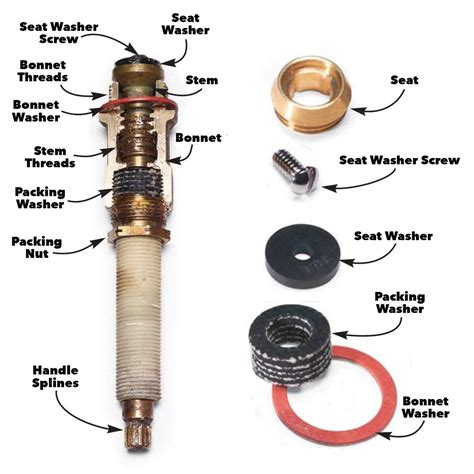 Bathtub and shower faucets can have two handles, one for hot and one for cold, or a single handle to control temperature. Shower Faucet Seat Replacement | Tyres2c