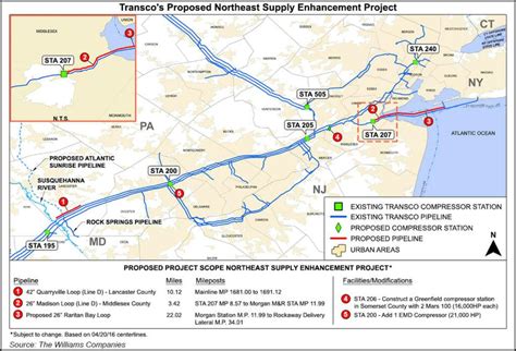 Transco Tgp Granted Ferc Approvals For Natural Gas Expansions Fort