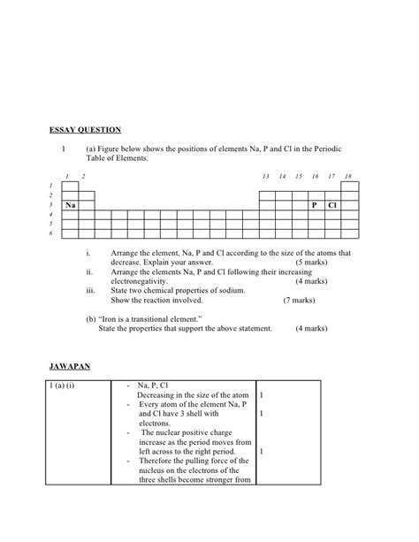 A modern version is shown in figure 2.8. Structure & essay Questions (periodic table of element)
