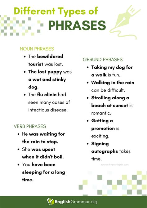 Different Types Of Phrases Gerund Phrases English Grammar English