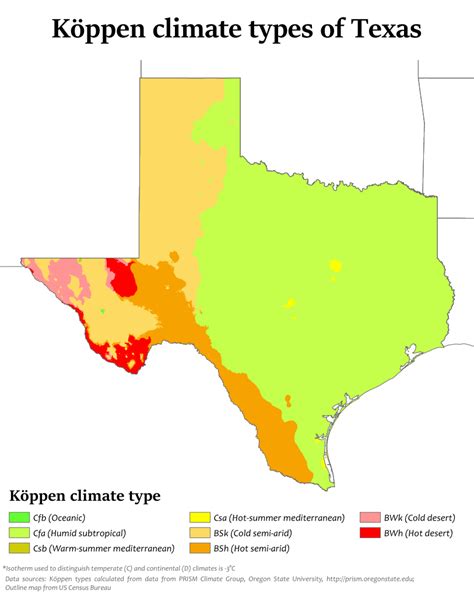 Köppen Climate Classifications Climate Of Texas