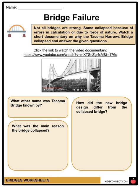 Bridges Worksheets And Facts Structures Materials Famous Examples