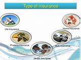 Types Of Home Insurance Photos