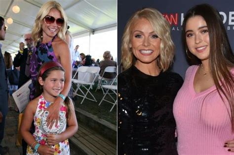 Then And Now These Celebrity Kids Are All Grown Up Most Great News