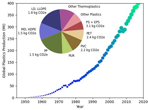 がまれにあ⊕ HWW 17 9700 0 XG 4 K 6 01 RR 3 F 8 CPGシリーズに対応 :B08TWLHSN3:Saku