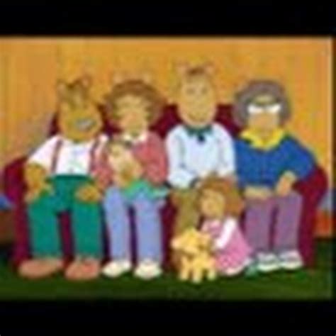 Arthur Animations Youtube