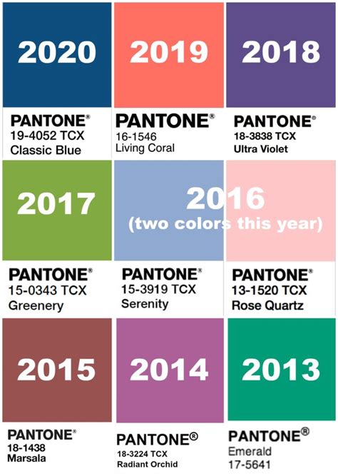 Pantone Color Of The Year Topslasopa