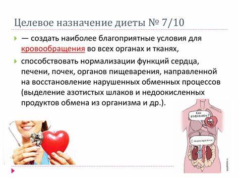 Ку 10 диета Диета № 7/10 - презентация онлайн Диета № 7/10 - презентация онлайн Ку 10 диета