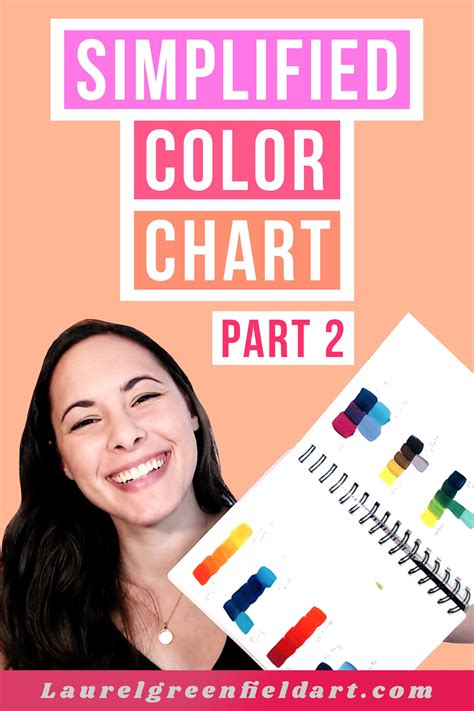 Acrylic Color Mixing Chart Simplified Want To Learn More About How