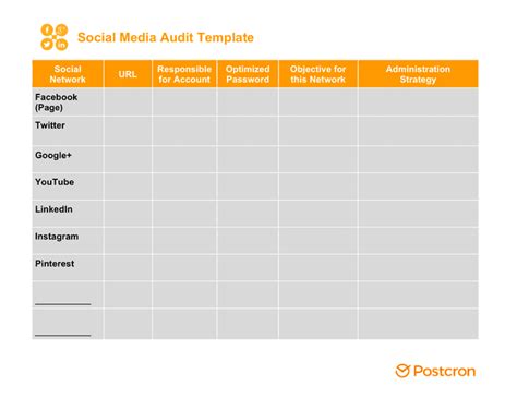 Social Media Audit Template In Word And Pdf Formats