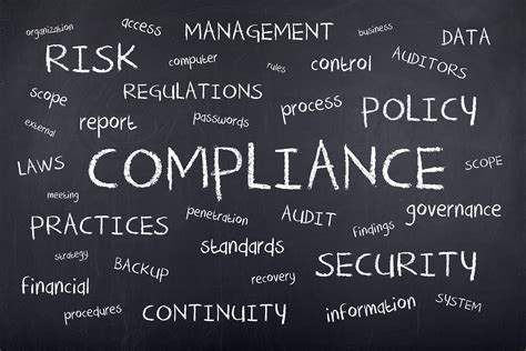 What Are Risk Management Methodologies In Compliance Reciprocity