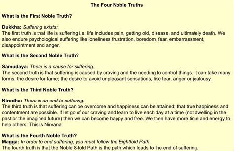 Buddhism The Four Noble Truths