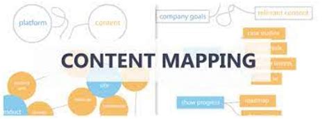 Mari Mengenal Apa Itu Content Mapping Idmetafora