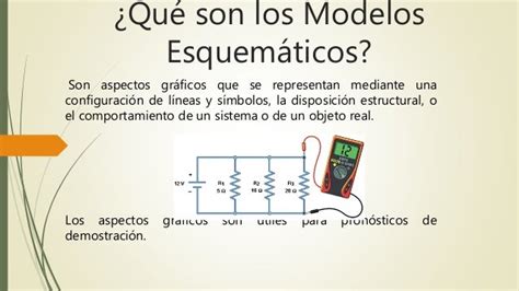 Modelo Esquemático