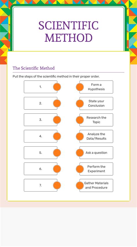 Scientific Method Scenarios Worksheet Answers