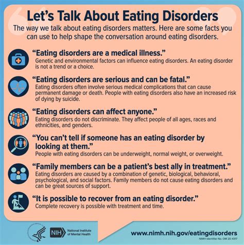 Lets Talk About Eating Disorders Downloadable Chc Resource Library Chc Services For