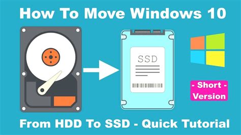 How To Move Windows From Hdd To Ssd Quick Tutorial Youtube