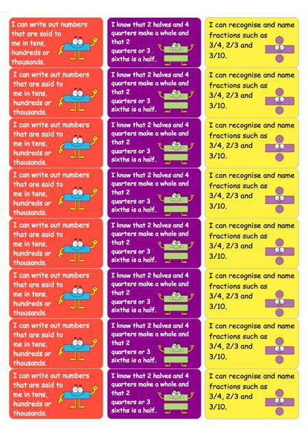Maths Marking Stickers Level 3 Year 2 Pinterest Key Stages Eyfs