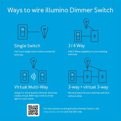 Aeotec Illumino Dimmer Switch