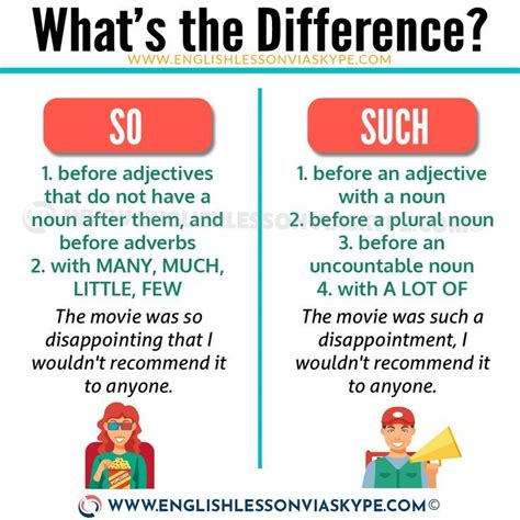 Difference Between So And Such Important English Grammar Rules