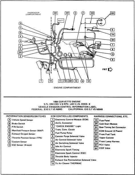 Diagram Chevy 350 Tpi Wiring Diagram Mydiagramonline