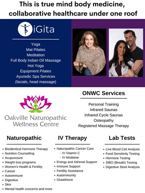 Oakville Naturopathic Wellness Centre