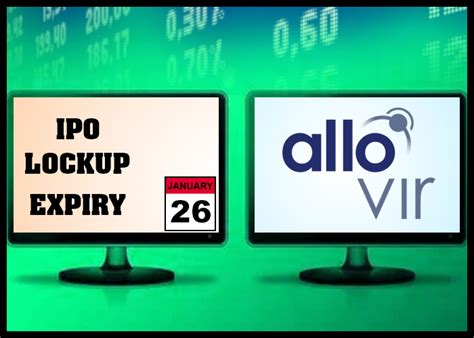 IPO Lockup Expiration Alert AlloVir Inc ALVR
