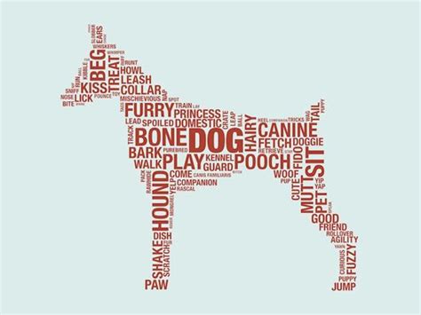 Pin By Roma Czerepuszko On Puppy Love Dog Words Dog Milk Pet Poster