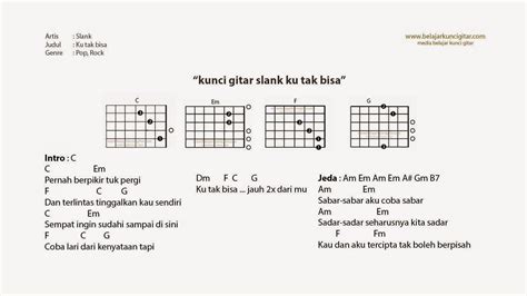Gambar Kunci Gitar B7 Kunci Ujian