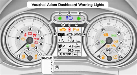 Car With Spanner Warning Lights Vauxhall Corsa C