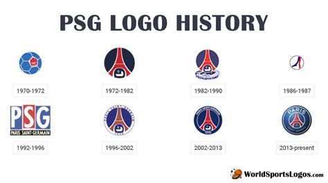 Peu de gens savent, et quelqu'un n'a pas pris attention que le club psg est très jeune. Worst to First: Ranking PSG's Logos Through History - PSG Talk