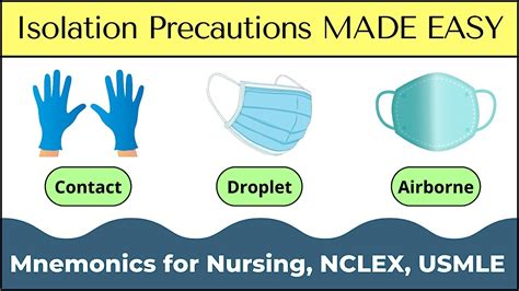 Isolation Precaution Mnemonics Standard Contact Droplet Airborne Nursing Nclex Youtube