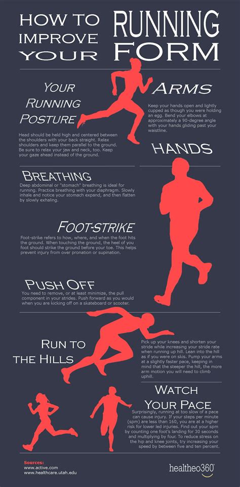 Proper Running Form Tips For Improvement Running Is Great Exercise