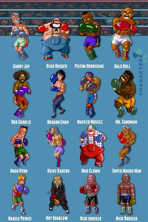 All Super Punch Out Boxers Retro Video Games Video Game Art Punch Out