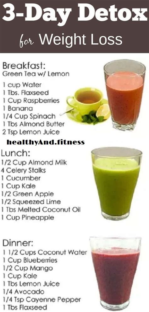 Pin On Weight Loss Smoothies