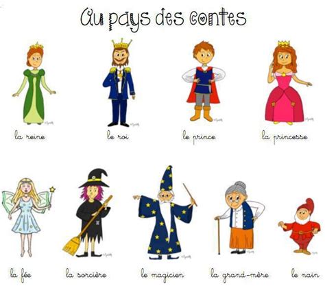 Au Pays Des Contes Contes De Fées Gr1 June Pinterest Fairy