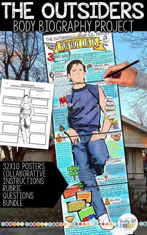 The Outsiders Body Biography Project Bundle Great For Characterization