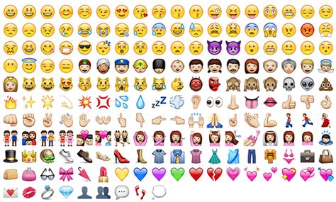 Emojipedia Entenda O Significado Dos Emoticons E Emojis