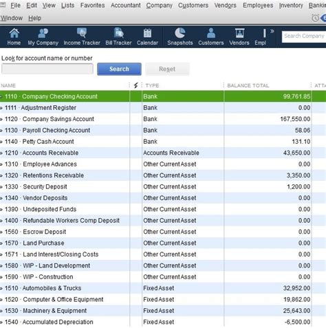 Chart Of Accounts For Payroll In Quickbooks