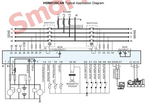 smartgen hgm6120n amf genset controller auto power switching