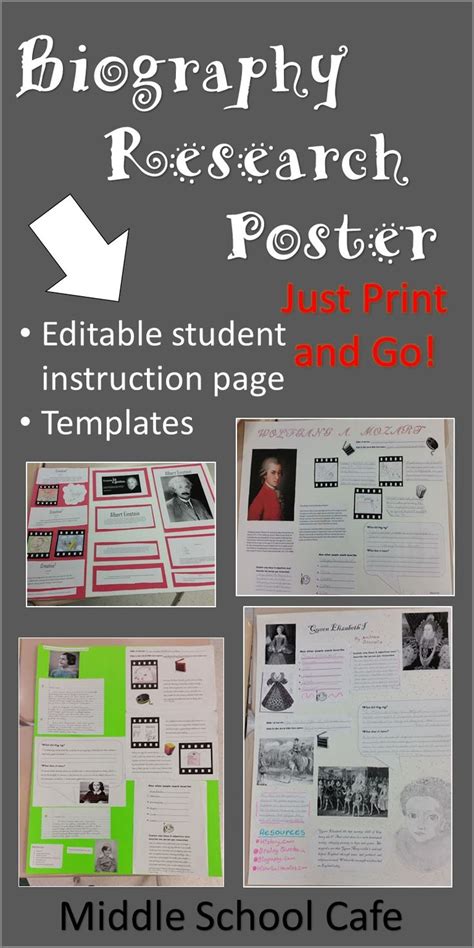 Biography Research Poster Research Poster Middle School Writing