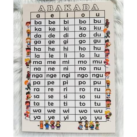 Abakada Laminated Learning Chart For Kids Learning Ma