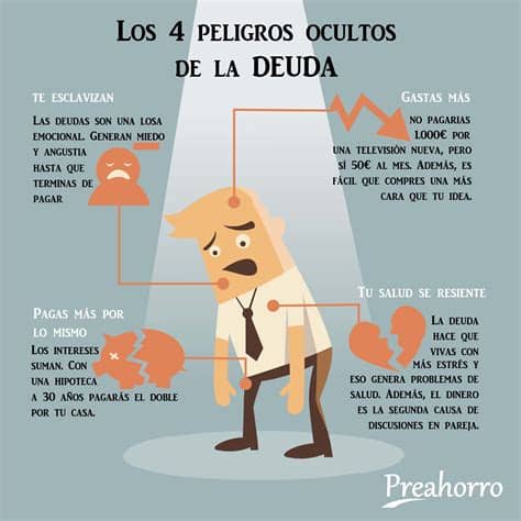 Ahorrar dinero en alojamiento y transporte. Los 4 peligros ocultos de la deuda que no te han contado